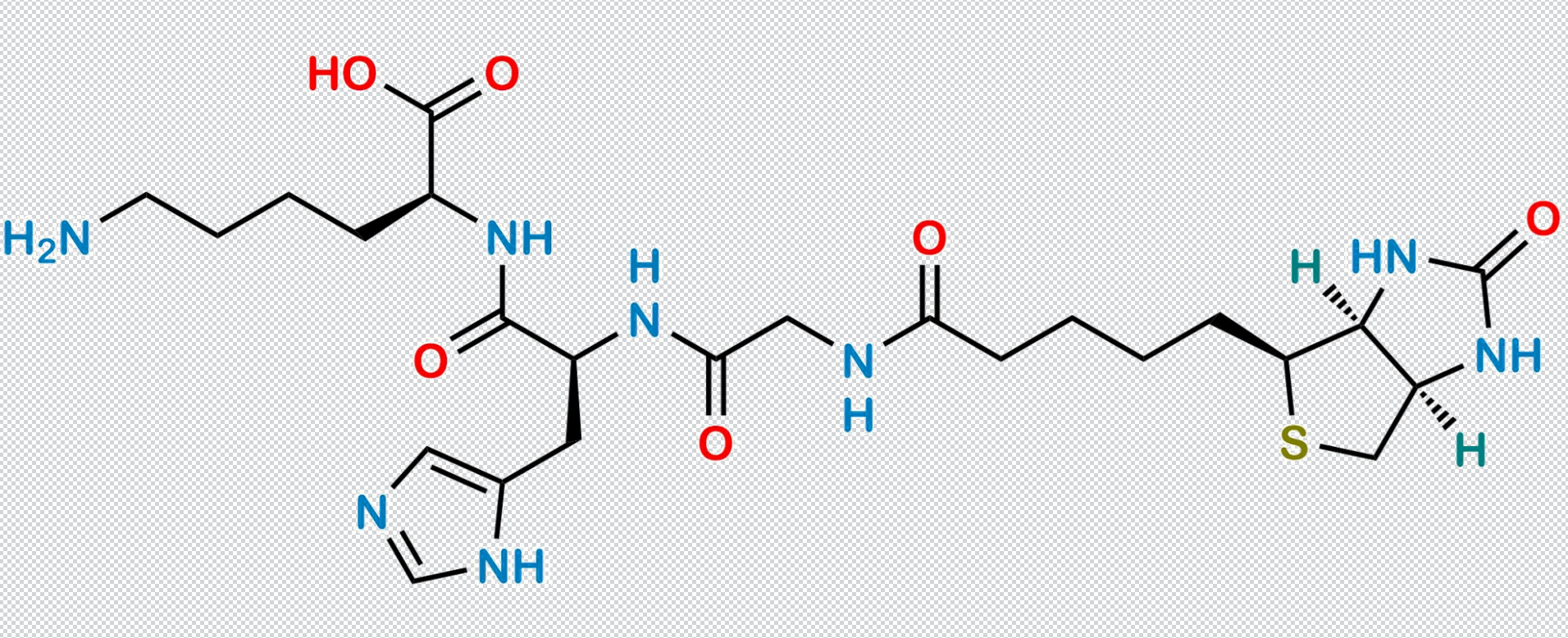 Pros and Cons of Biotinoyl Tripeptide-1