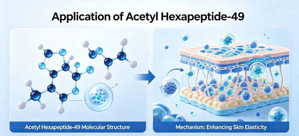 Acetyl Hexapeptide-49