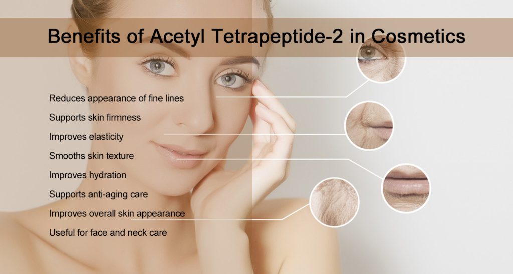 Acetyl Tetrapeptide-2